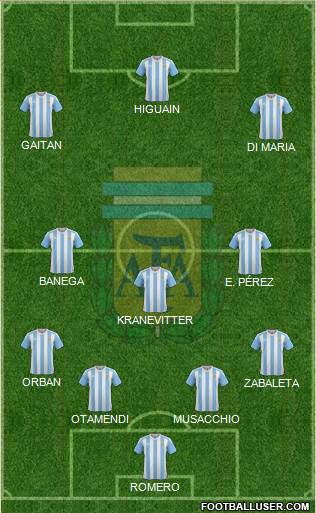 Argentina Formation 2016
