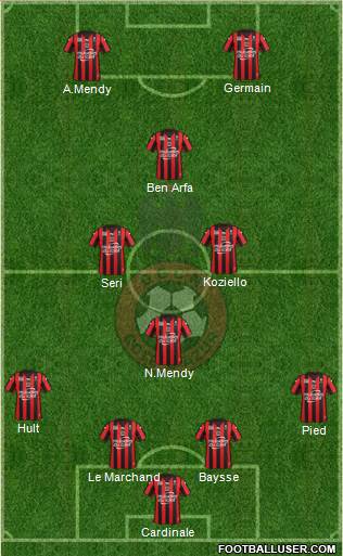 OGC Nice Côte d'Azur Formation 2016