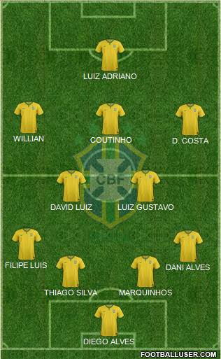 Brazil Formation 2016