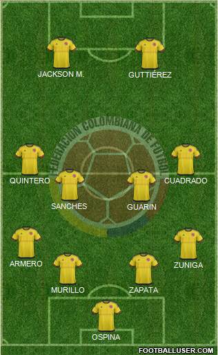 Colombia Formation 2016