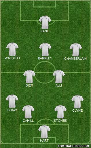England Formation 2016