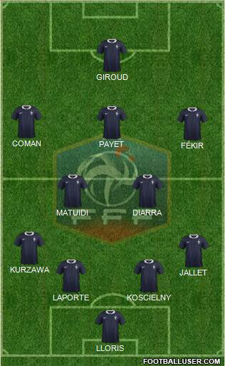 France Formation 2016