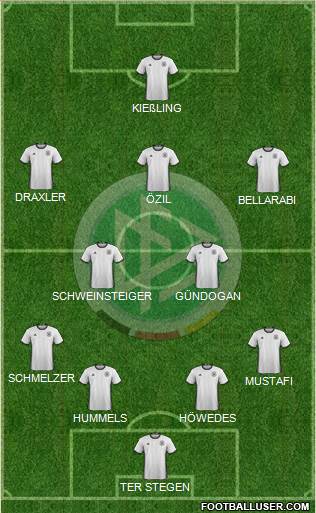 Germany Formation 2016