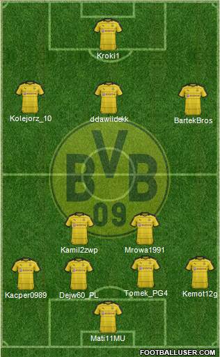 Borussia Dortmund Formation 2016