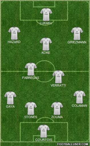 Everton Formation 2016