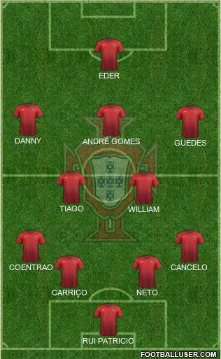 Portugal Formation 2016