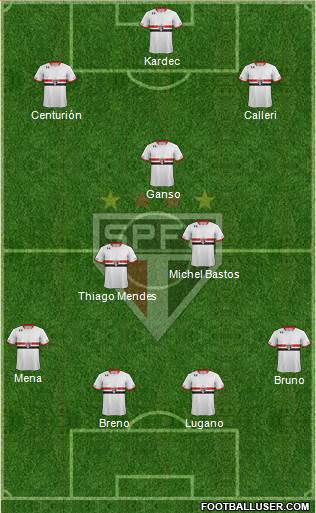 São Paulo FC Formation 2016