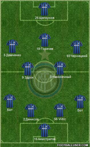 F.C. Internazionale Formation 2016