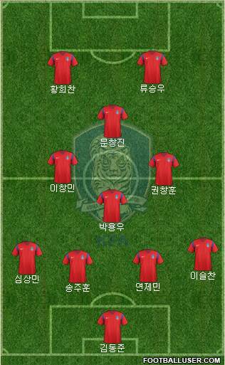 South Korea Formation 2016