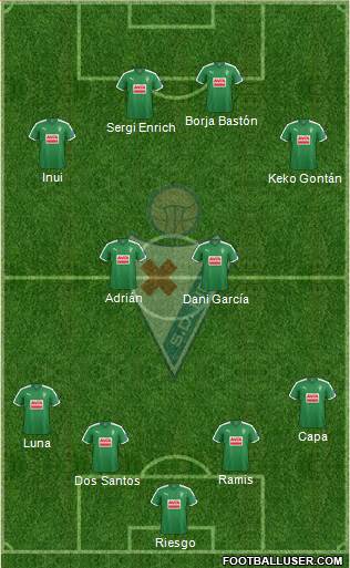 S.D. Eibar S.A.D. Formation 2016