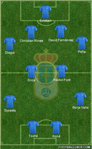 Real Oviedo S.A.D. Formation 2016
