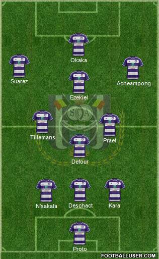 RSC Anderlecht Formation 2016