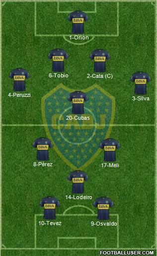 Boca Juniors Formation 2016