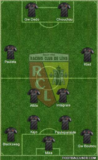 Racing Club de Lens Formation 2016