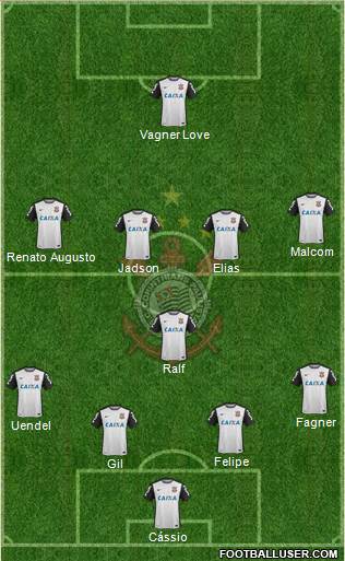 SC Corinthians Paulista Formation 2016
