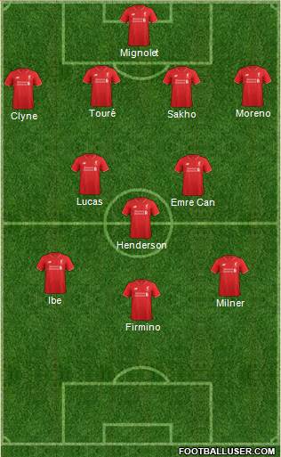 Liverpool Formation 2016