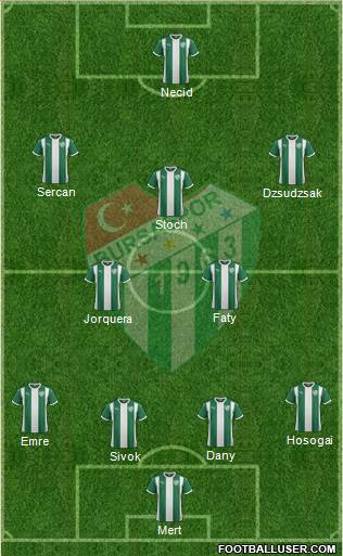 Bursaspor Formation 2016