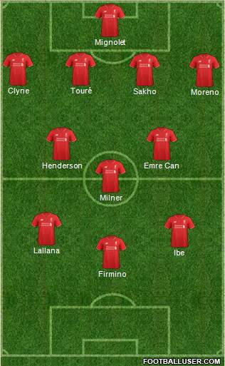Liverpool Formation 2016