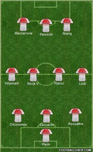 D.C. United Formation 2016