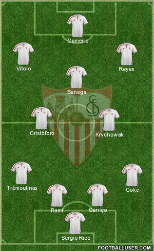 Sevilla F.C., S.A.D. Formation 2016