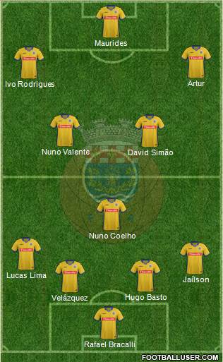 Futebol Clube de Arouca Formation 2016