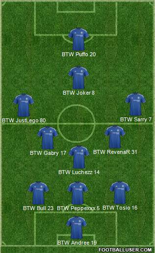 Chelsea Formation 2016
