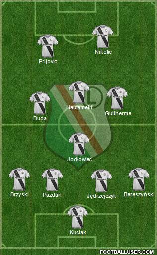 Legia Warszawa Formation 2016
