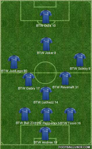 Chelsea Formation 2016