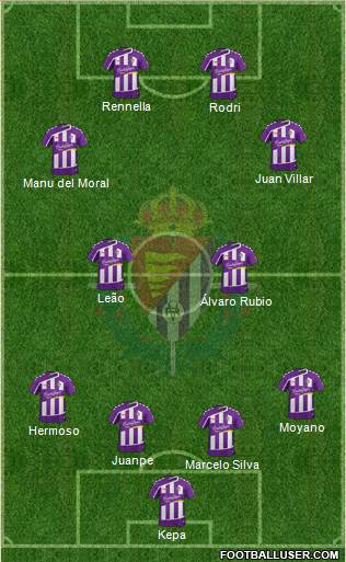 R. Valladolid C.F., S.A.D. Formation 2016