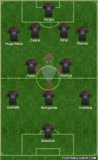 R.C. Celta S.A.D. Formation 2016