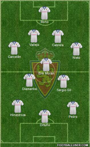 R. Zaragoza S.A.D. Formation 2016