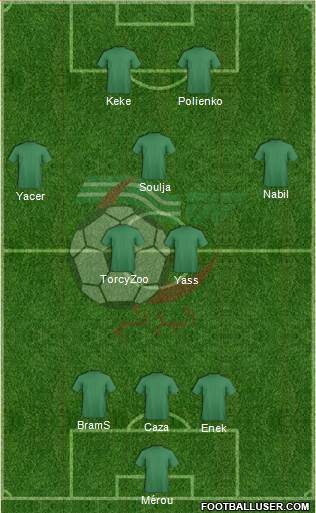 Algeria Formation 2016