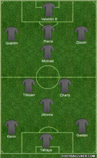 Dream Team Formation 2016