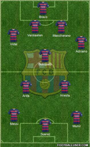 F.C. Barcelona Formation 2016