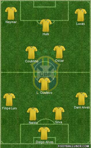 Brazil Formation 2016