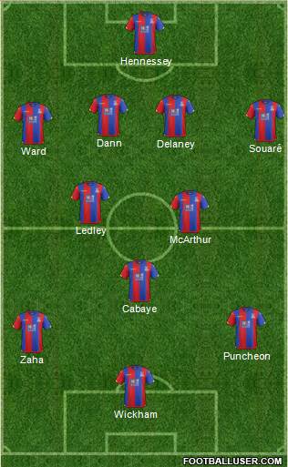 Crystal Palace Formation 2016