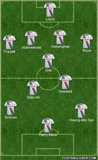 Tottenham Hotspur Formation 2016