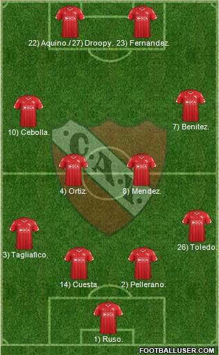 Independiente Formation 2016