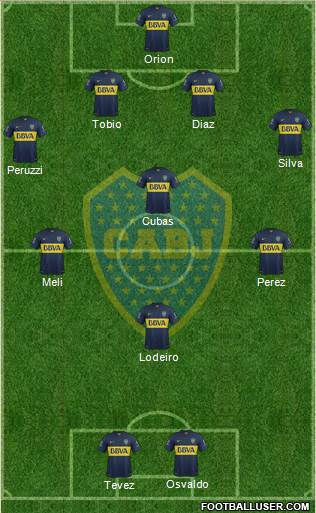 Boca Juniors Formation 2016