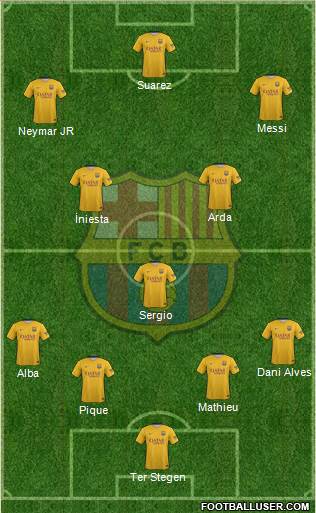 F.C. Barcelona Formation 2016