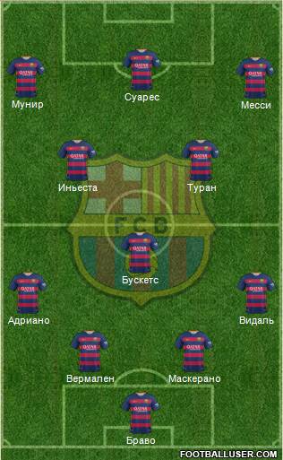 F.C. Barcelona Formation 2016