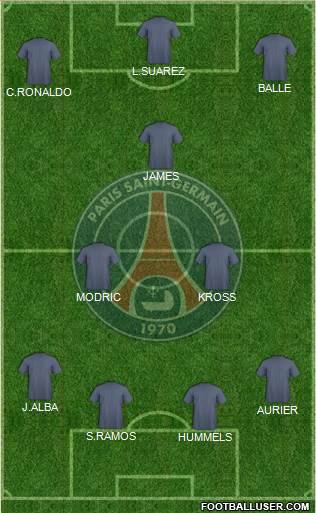Paris Saint-Germain Formation 2016