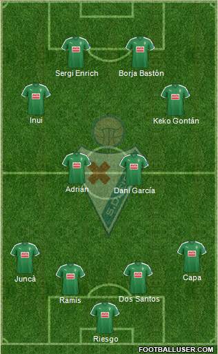 S.D. Eibar S.A.D. Formation 2016
