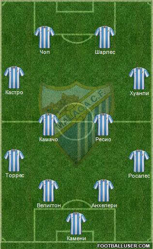 Málaga C.F., S.A.D. Formation 2016
