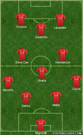 Liverpool Formation 2016