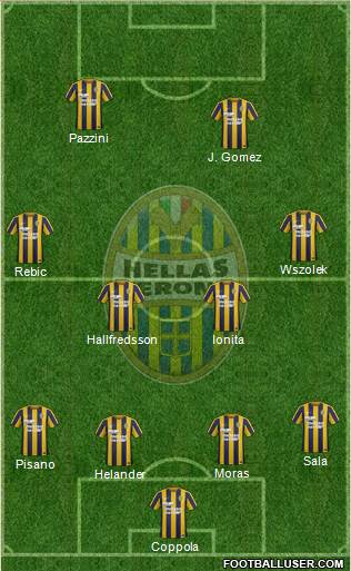 Hellas Verona Formation 2016