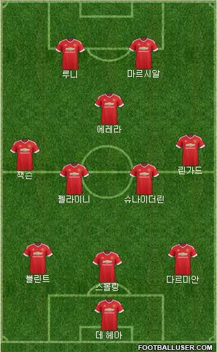 Manchester United Formation 2016
