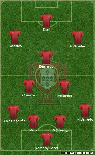 Portugal Formation 2016