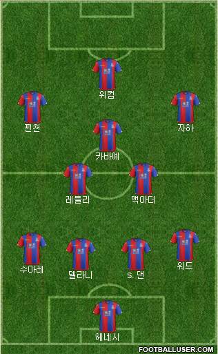 Crystal Palace Formation 2016