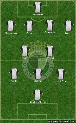 Burgos C.F., S.A.D. Formation 2016